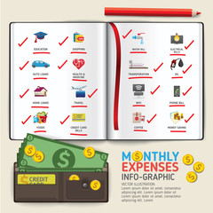 Monthly Expenses info-graphics concept. Use for business, marketing, creative, web design and graphics. Info-graphic inspire to drive your business project. Vector illustration. 