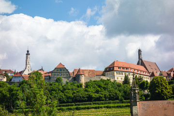 Panorama von Rothenburg