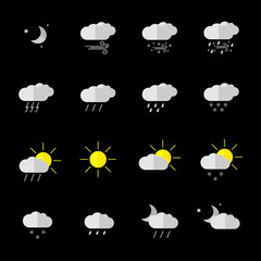 weather icons