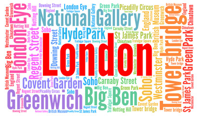 London word cloud