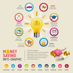 Money saving planning info-graphics conceptual. Golden coins putting into a pink piggy bank. template for workflow layout, banner, diagram, number options, web design, timeline.