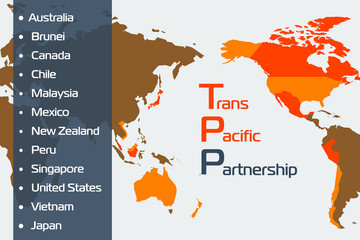 Trans pacific partnership concept