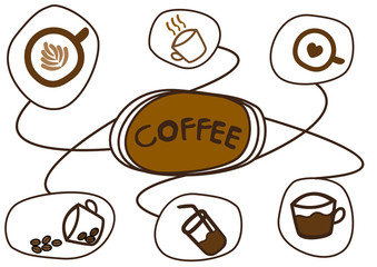 abstract hand draw doodle line in coffee concept on white background, vector, illustration, cartoon style