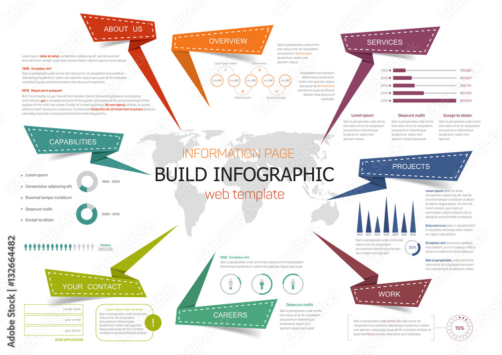 Poster infographic information page web template design