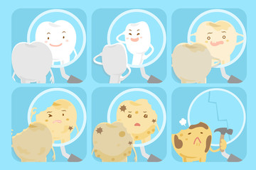 different cartoon tooth look mirror