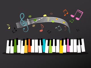 Music Keyboard with Colorful Keys and Notes