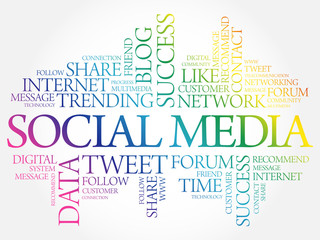 Social Media word cloud collage, business concept