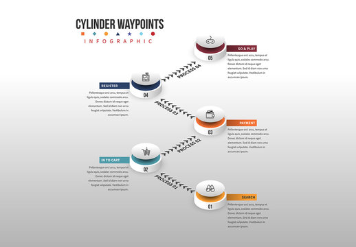 Cylinder Waypoint Infographic