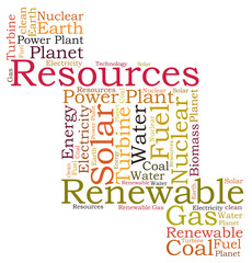 Renewable Energy word cloud