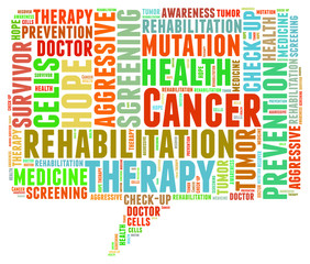 Cancer therapy word cloud