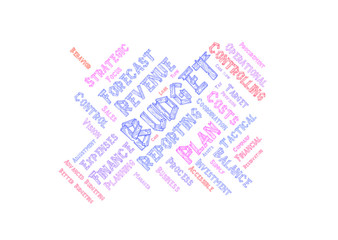 Budget word cloud