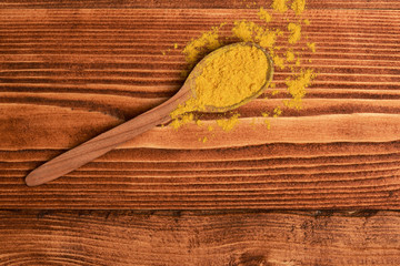 spoon with spice