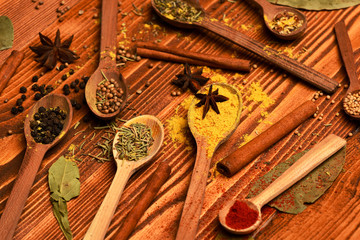 spoons with various spices