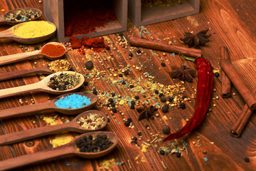 spoons with various spices
