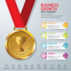 Business growth concept. Vector gold medal on red ribbon. Use for business, marketing, creative, web design, workflow, info-graphy and graphics. Vector. Background.