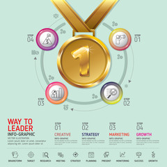 Way to leader concept. Info graphy concept. Use for business, marketing, creative, web design and graphics. Vector, Background. Info-graphic inspire to drive your business project.
