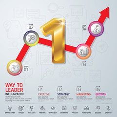 Way to leader concept. Info graphy concept. Use for business, marketing, creative, web design and graphics. Vector, Background. Info-graphic inspire to drive your business project.