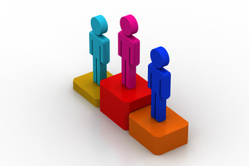 Peoples in highest place