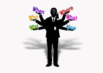 5W1Hとビジネスマンシルエット