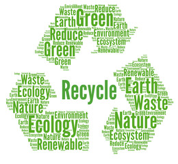 Recycle symbol word cloud