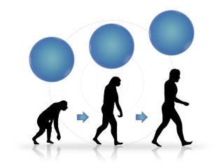 Growth as Human evolution on white background