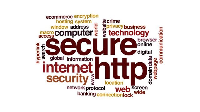 Secure HTTP animated word cloud.