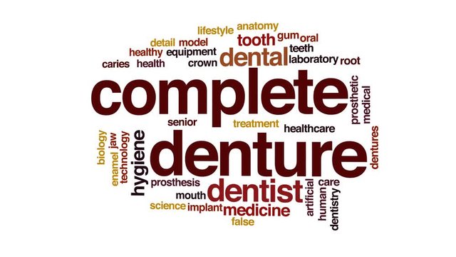 Complete denture animated word cloud.