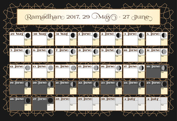 Ramadan calendar 2017, 29th May. Check date choice. Includes: fasting tick calendar, moon cycle - phases, 30 days of Ramadan on black background with Islamic pattern. Vector illustration