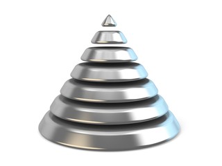 Steel cone with seven levels. 3D