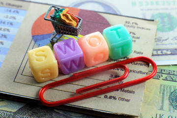 A shopping cart and SWOT text on colorful cubes ; strengths, weaknesses, opportunities and threats (business word concept)