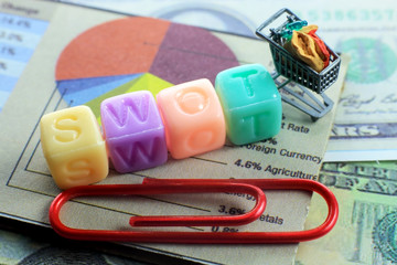 A shopping cart and SWOT text on colorful cubes ; strengths, weaknesses, opportunities and threats (business word concept)