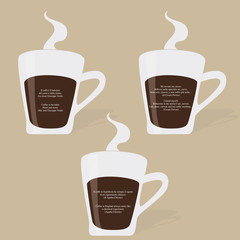 Frasi celebri sul caffè