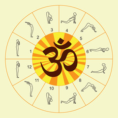 Vector illustration of yoga exercise Sun Salutation Surya Namaskara. 