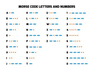 International Morse Code alphabet with numbers © pyty