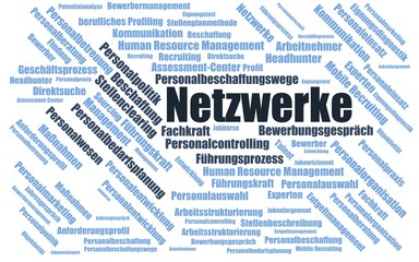 Netzwerke - Wortwolke ( word cloud, wordcloud ) mit Begriffen aus dem Bereich Personalbeschaffung.