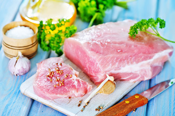 raw meat