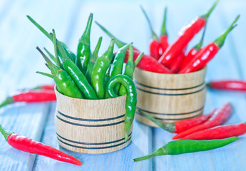 chilli