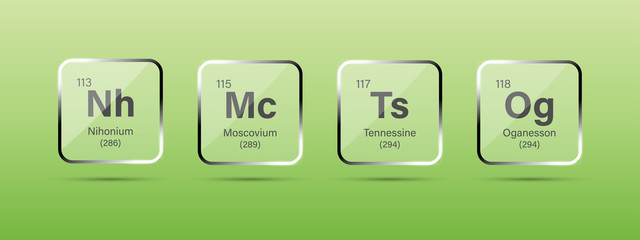 Nihonium, Moscovium, Tennessine and Oganesson vector illustration