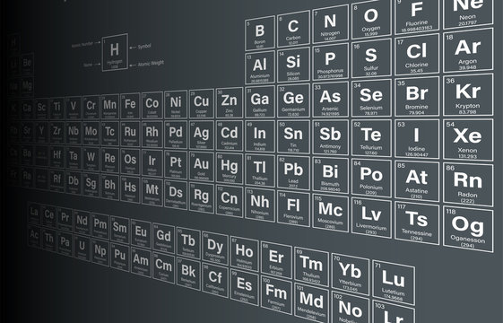 Periodic Table of the Elements including Nihonium, Moscovium, Tennessine and Oganesson in perspective view vector illustration