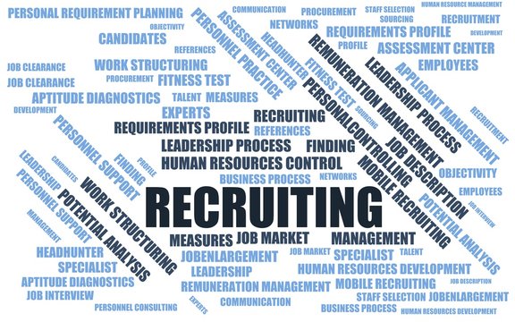 recruiting - word cloud / wordcloud with terms about recruiting