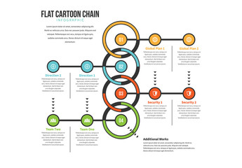 Flat Cartoon Chain