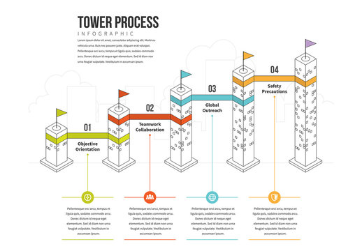Tower Process Graphic