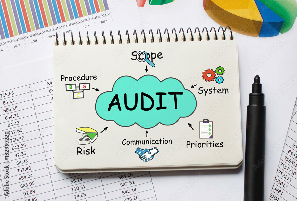Poster notebook with toolls and notes about audit