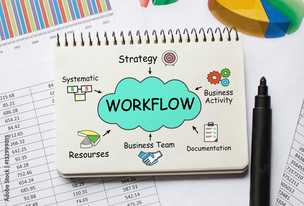 Poster notebook with toolls and notes about workflow