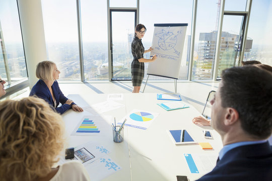 Businesswoman explaining business strategy to colleague in office