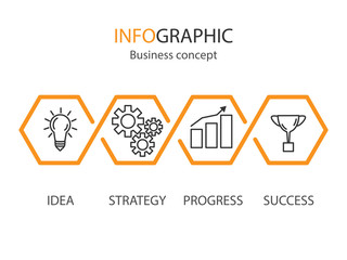 Business concept infographic template. Idea, Strategy, Progress, Success. Thinline icon set. Vector EPS 10