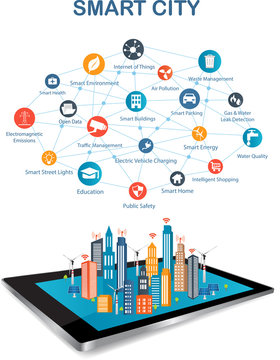 Smart city on a digital touch screen tablet with different icon and elements and environmental care.Modern city design with  future technology for living. Smart City and wireless communication network