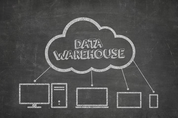 Data warehouse concept on blackboard