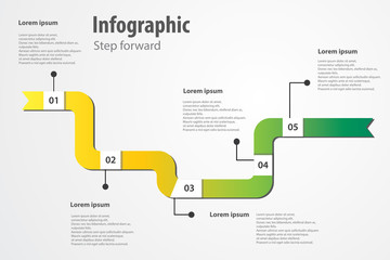 infographic step forward
