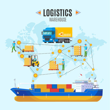 Logistic Warehouse Concept
